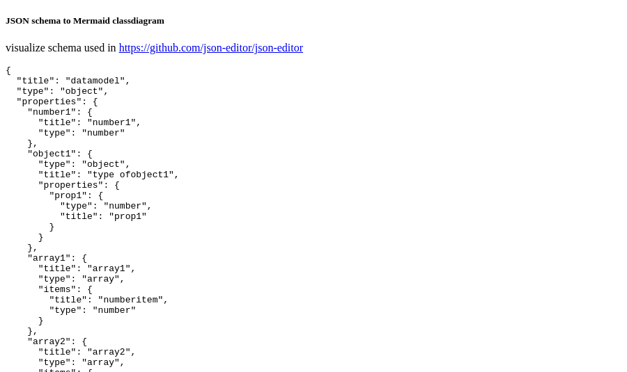 json-schema-to-er-diagram-design-talk